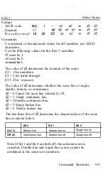 Preview for 320 page of Epson LQ-1050 User Manual