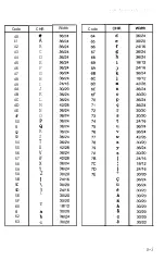 Preview for 332 page of Epson LQ-1050 User Manual