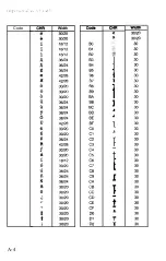 Preview for 333 page of Epson LQ-1050 User Manual