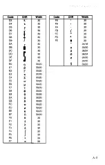 Preview for 334 page of Epson LQ-1050 User Manual