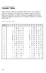 Preview for 335 page of Epson LQ-1050 User Manual