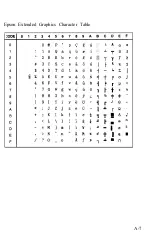 Preview for 336 page of Epson LQ-1050 User Manual