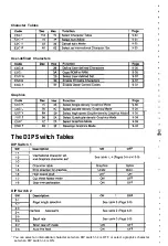 Preview for 355 page of Epson LQ-1050 User Manual