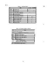 Preview for 11 page of Epson LQ-1060 Technical Manual