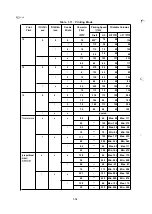 Preview for 19 page of Epson LQ-1060 Technical Manual