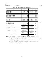 Preview for 21 page of Epson LQ-1060 Technical Manual