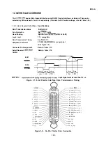 Preview for 22 page of Epson LQ-1060 Technical Manual