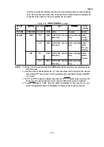 Preview for 24 page of Epson LQ-1060 Technical Manual