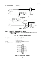 Preview for 26 page of Epson LQ-1060 Technical Manual