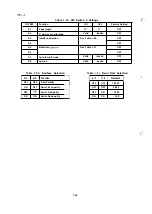 Preview for 29 page of Epson LQ-1060 Technical Manual