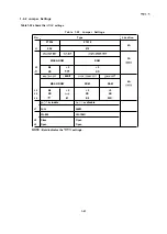 Preview for 30 page of Epson LQ-1060 Technical Manual