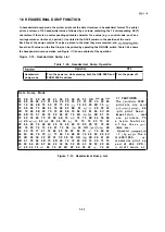 Preview for 32 page of Epson LQ-1060 Technical Manual