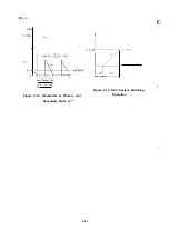 Preview for 69 page of Epson LQ-1060 Technical Manual