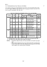 Preview for 103 page of Epson LQ-1060 Technical Manual