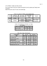 Preview for 114 page of Epson LQ-1060 Technical Manual