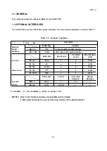 Preview for 122 page of Epson LQ-1060 Technical Manual