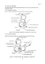 Preview for 126 page of Epson LQ-1060 Technical Manual