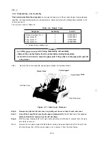 Preview for 137 page of Epson LQ-1060 Technical Manual