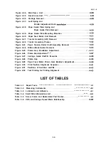 Preview for 142 page of Epson LQ-1060 Technical Manual