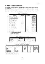 Preview for 143 page of Epson LQ-1060 Technical Manual