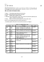 Preview for 198 page of Epson LQ-1060 Technical Manual