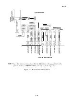 Preview for 199 page of Epson LQ-1060 Technical Manual