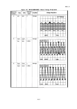 Preview for 203 page of Epson LQ-1060 Technical Manual