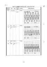 Preview for 204 page of Epson LQ-1060 Technical Manual