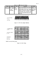 Preview for 207 page of Epson LQ-1060 Technical Manual