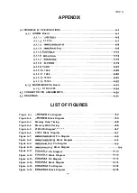 Preview for 212 page of Epson LQ-1060 Technical Manual