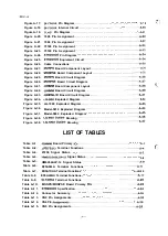 Preview for 213 page of Epson LQ-1060 Technical Manual