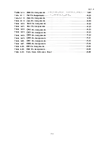 Preview for 214 page of Epson LQ-1060 Technical Manual