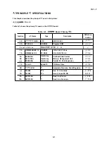 Preview for 215 page of Epson LQ-1060 Technical Manual