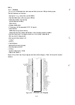 Preview for 216 page of Epson LQ-1060 Technical Manual