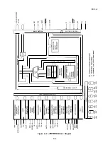 Preview for 217 page of Epson LQ-1060 Technical Manual