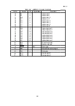 Preview for 219 page of Epson LQ-1060 Technical Manual