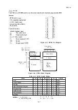 Preview for 221 page of Epson LQ-1060 Technical Manual