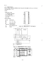 Preview for 222 page of Epson LQ-1060 Technical Manual