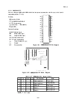 Preview for 223 page of Epson LQ-1060 Technical Manual