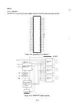 Preview for 224 page of Epson LQ-1060 Technical Manual