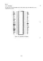 Preview for 226 page of Epson LQ-1060 Technical Manual