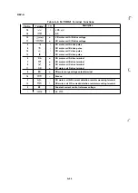 Preview for 234 page of Epson LQ-1060 Technical Manual