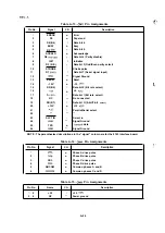 Preview for 242 page of Epson LQ-1060 Technical Manual