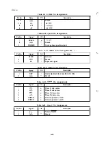 Preview for 244 page of Epson LQ-1060 Technical Manual