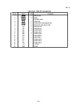 Preview for 245 page of Epson LQ-1060 Technical Manual