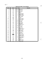 Preview for 246 page of Epson LQ-1060 Technical Manual