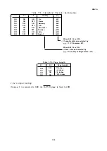 Preview for 27 page of Epson LQ-1070+ Service Manual