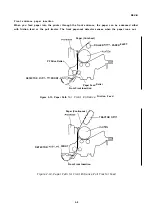 Preview for 47 page of Epson LQ-1070+ Service Manual