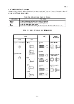 Preview for 63 page of Epson LQ-1070+ Service Manual