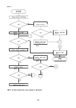 Preview for 98 page of Epson LQ-1070+ Service Manual